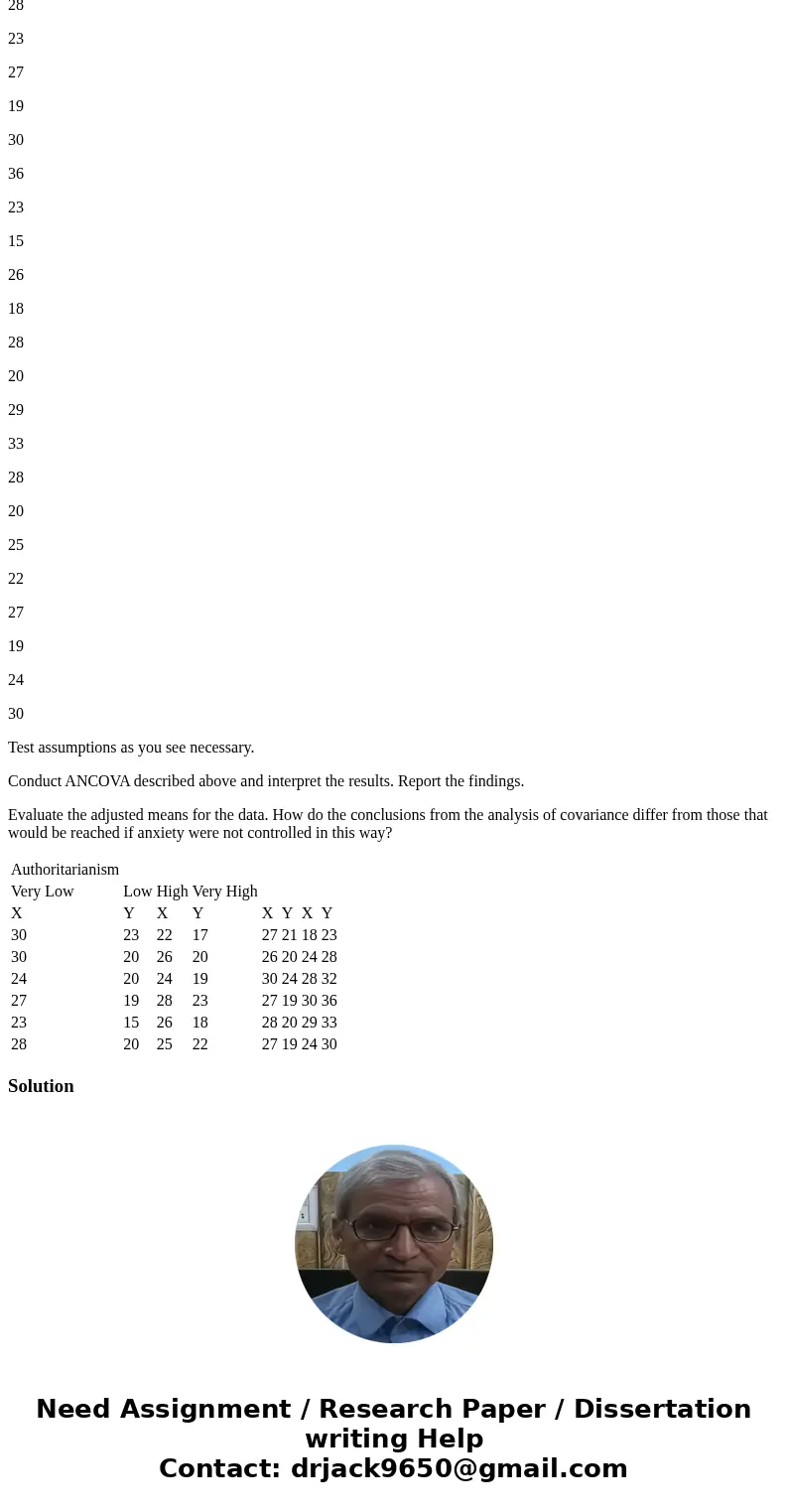 I need to solve it with SPSS !! In a study of factors related to success in medical school, the dependent variable Y was an overall numerical rating of success 