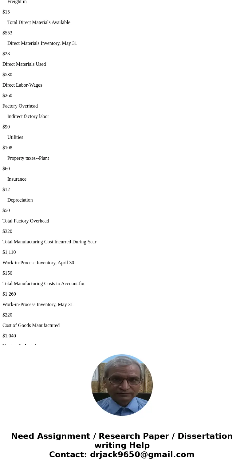 If possible please show the calculation. Need to answer questions. Thank you Cost of Goods Manufactured, Income Statement Norton Industries, a manufacturer of c