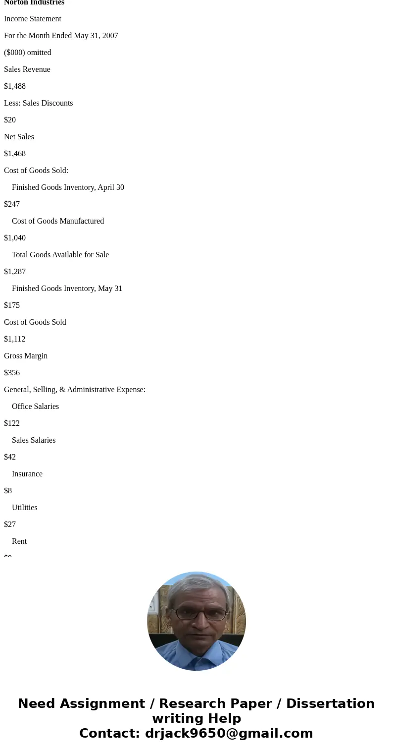 If possible please show the calculation. Need to answer questions. Thank you Cost of Goods Manufactured, Income Statement Norton Industries, a manufacturer of c