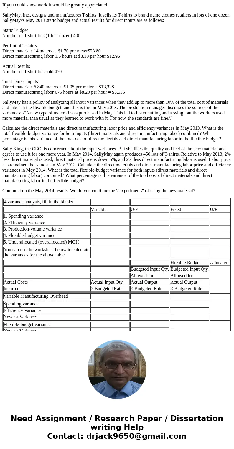 If you could show work it would be greatly appreciated SallyMay, Inc., designs and manufactures T-shirts. It sells its T-shirts to brand name clothes retailers 
