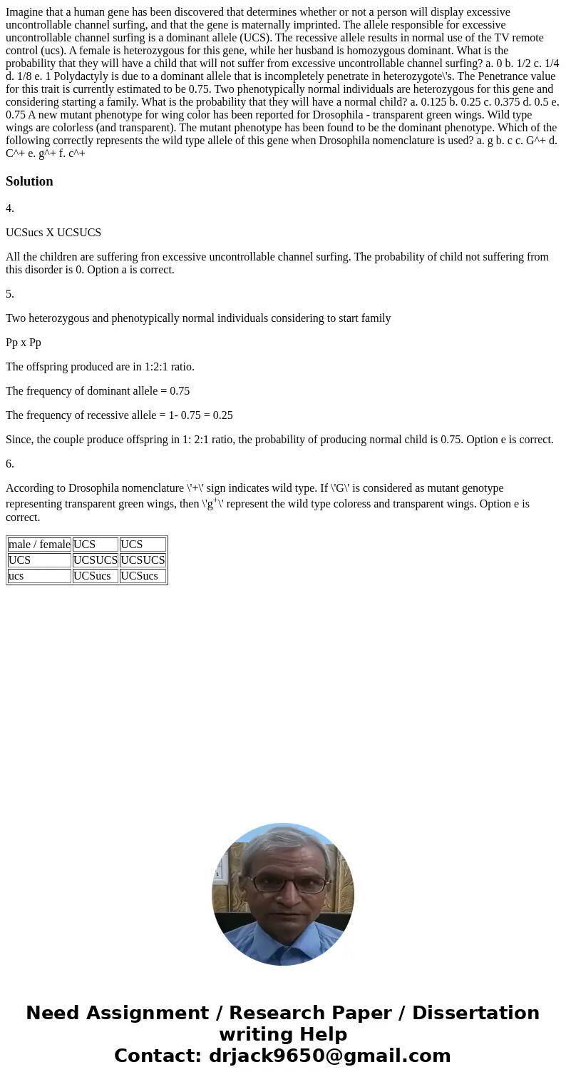  Imagine that a human gene has been discovered that determines whether or not a person will display excessive uncontrollable channel surfing, and that the gene 