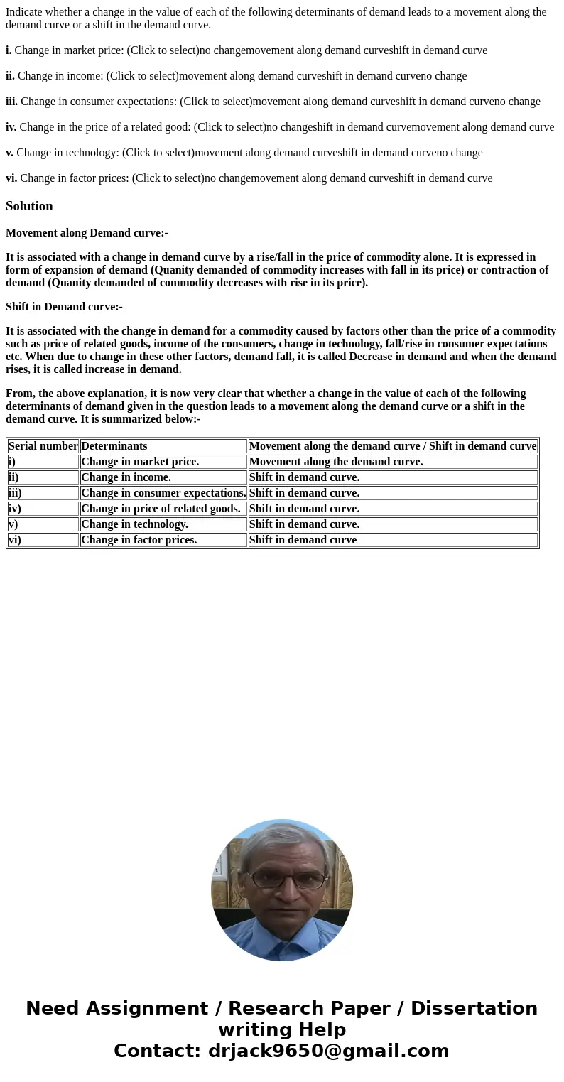 Indicate whether a change in the value of each of the following determinants of demand leads to a movement along the demand curve or a shift in the demand curve Indicate whether a change in the value of each of the following determinants of demand leads to a movement along the demand curve or a shift in the demand curve