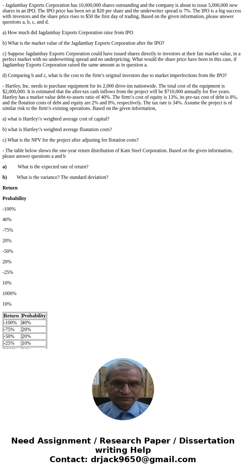 - Jagdambay Exports Corporation has 10,000,000 shares outstanding and the company is about to issue 5,000,000 new shares in an IPO. The IPO price has been set a
