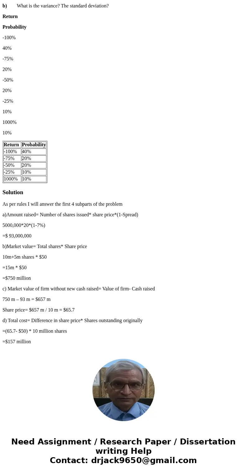 - Jagdambay Exports Corporation has 10,000,000 shares outstanding and the company is about to issue 5,000,000 new shares in an IPO. The IPO price has been set a