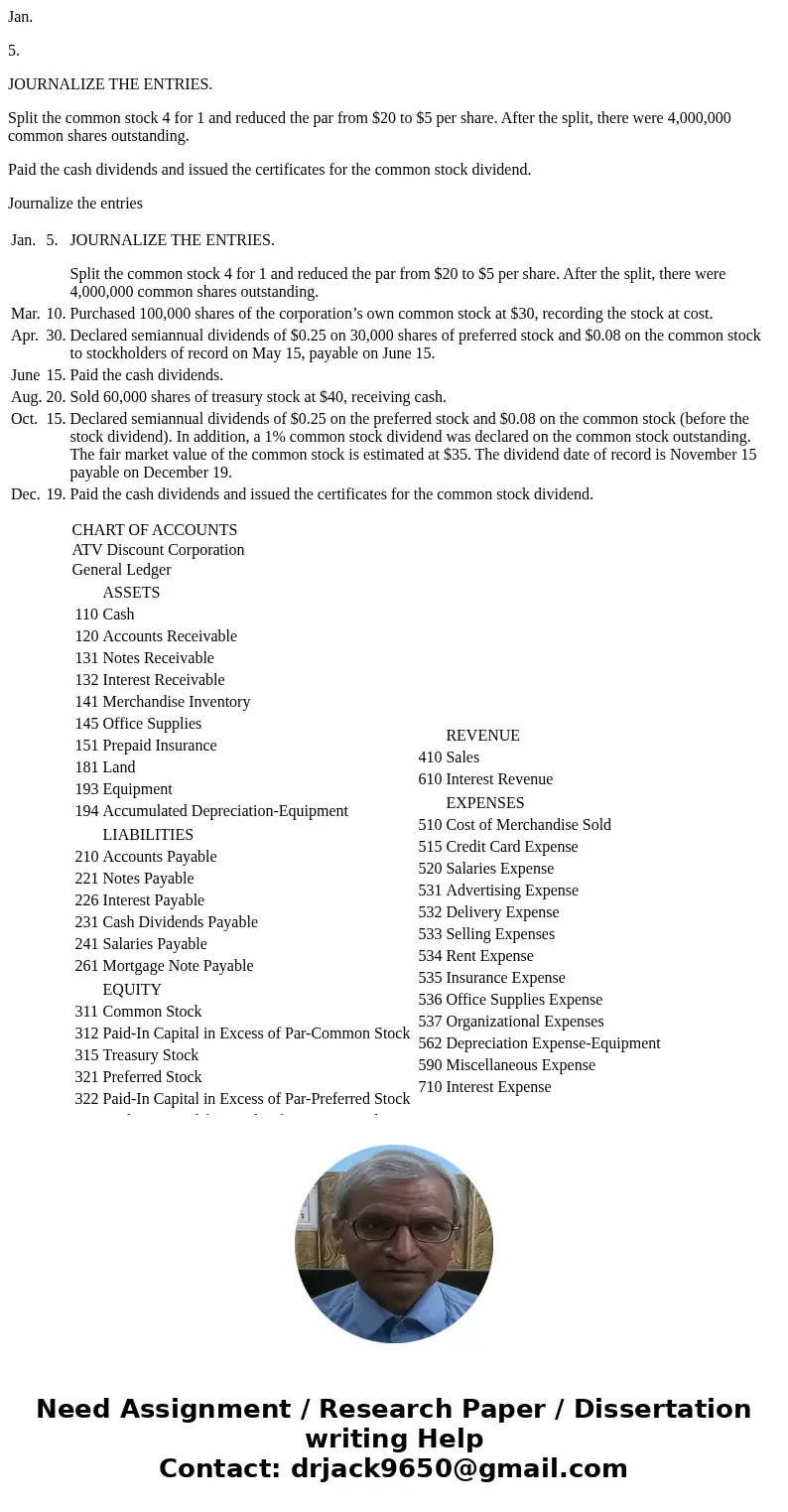Jan. 5. JOURNALIZE THE ENTRIES. Split the common stock 4 for 1 and reduced the par from $20 to $5 per share. After the split, there were 4,000,000 common shares