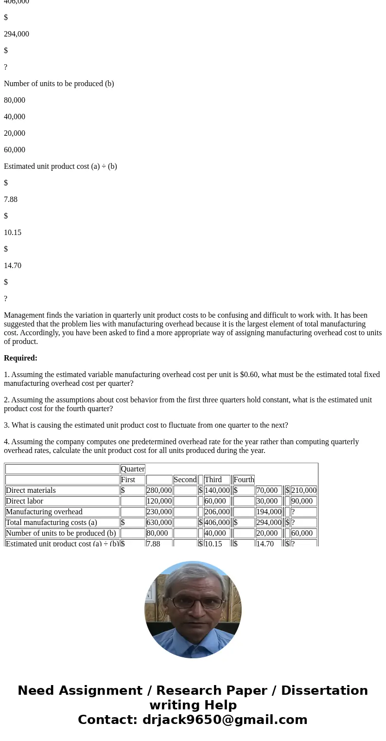 Kingsport Containers Company makes a single product that is subject to wide seasonal variations in demand. The company uses a job-order costing system and compu