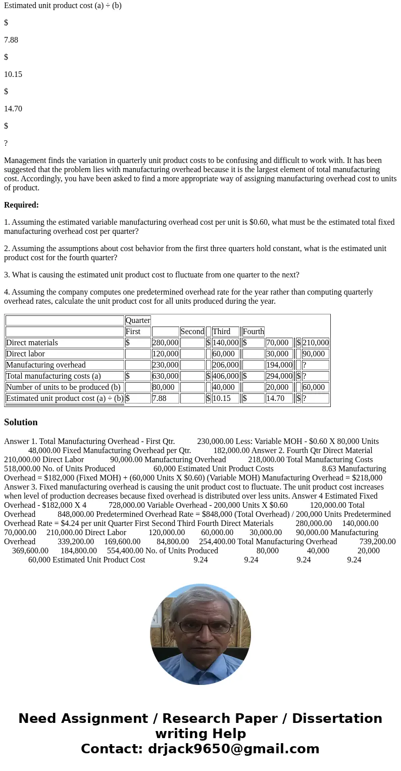 Kingsport Containers Company makes a single product that is subject to wide seasonal variations in demand. The company uses a job-order costing system and compu