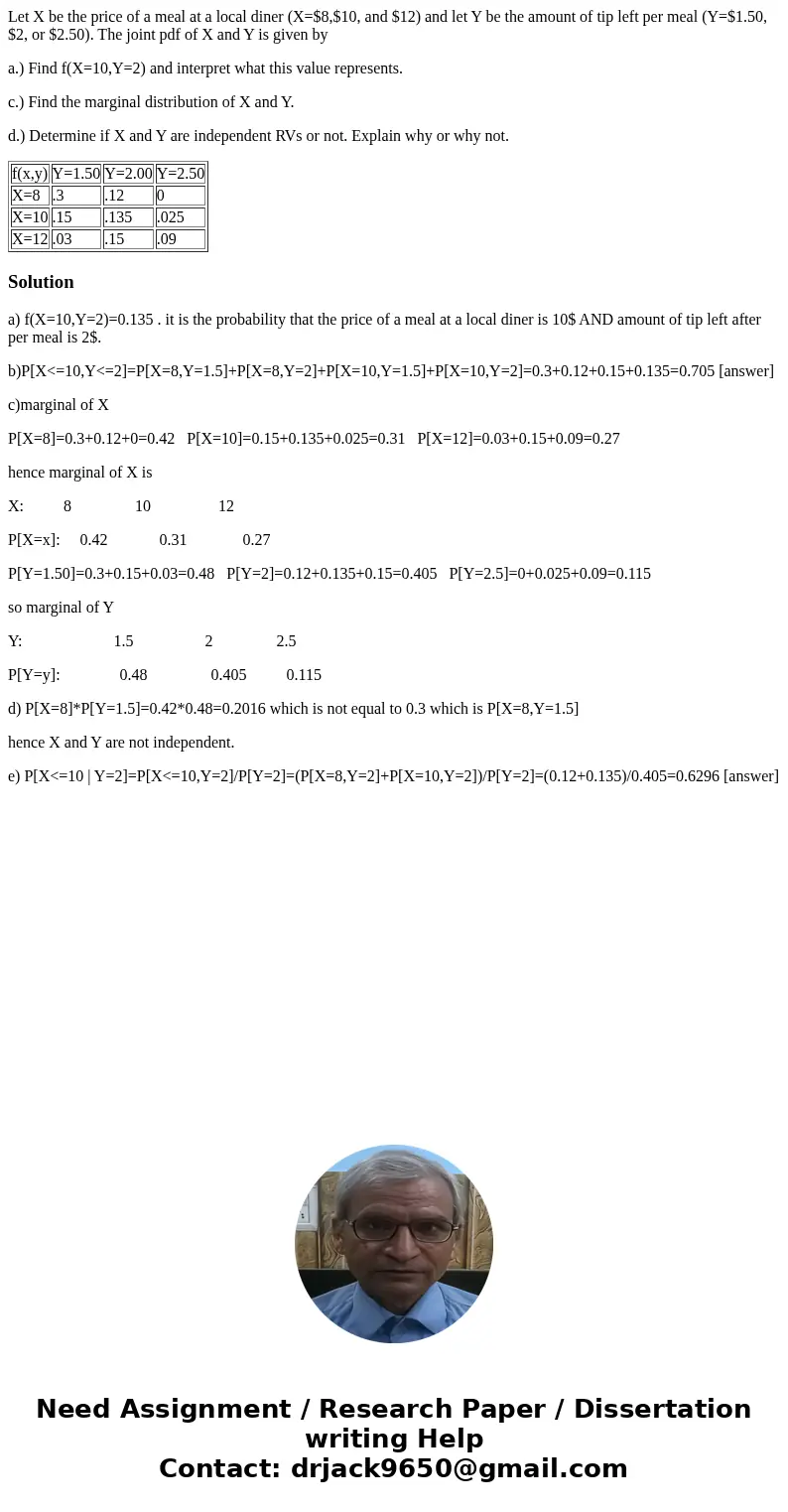 Let X be the price of a meal at a local diner (X=$8,$10, and $12) and let Y be the amount of tip left per meal (Y=$1.50, $2, or $2.50). The joint pdf of X and Y Let X be the price of a meal at a local diner (X=$8,$10, and $12) and let Y be the amount of tip left per meal (Y=$1.50, $2, or $2.50). The joint pdf of X and Y