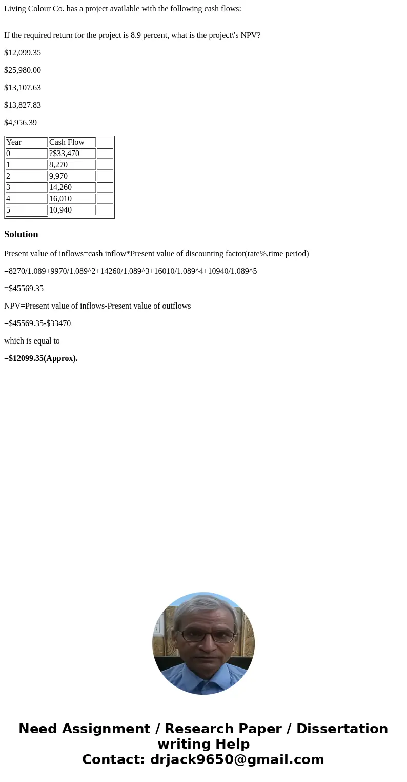 Living Colour Co. has a project available with the following cash flows: If the required return for the project is 8.9 percent, what is the project\'s NPV? $12,
