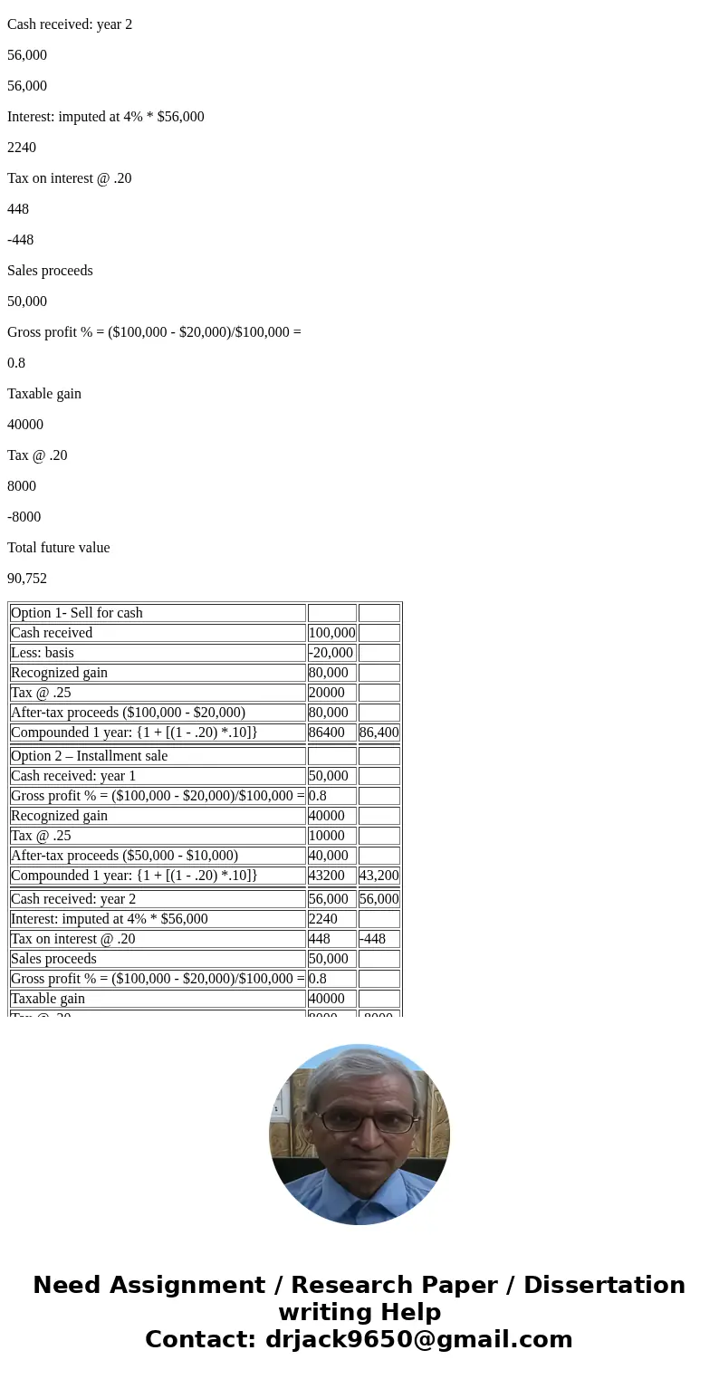  LO.4, 6 Floyd, a cash basis taxpayer, has received an offer to purchase his land. The cash basis buyer will pay him either $100,000 at closing or $50,000 t Sol