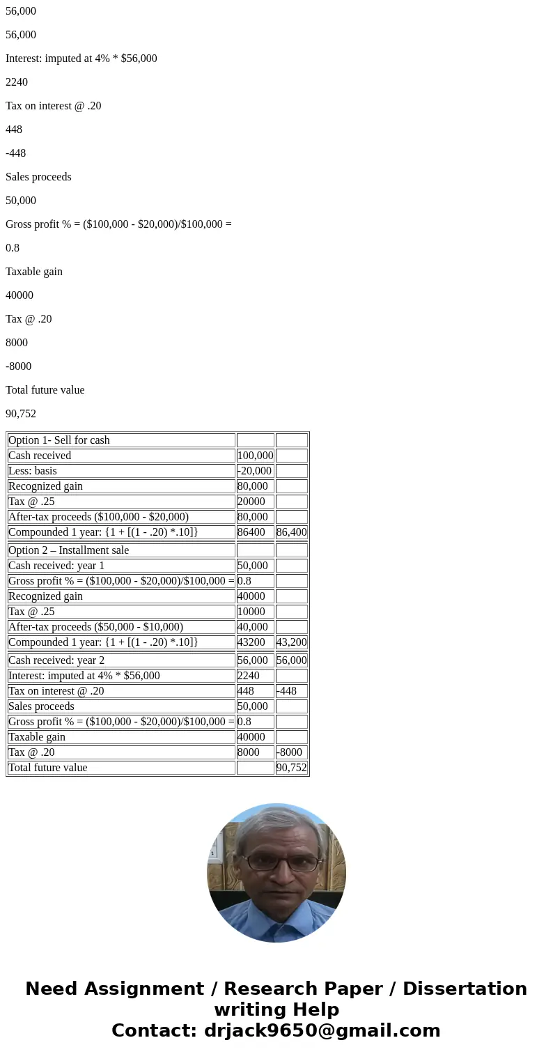  LO.4, 6 Floyd, a cash basis taxpayer, has received an offer to purchase his land. The cash basis buyer will pay him either $100,000 at closing or $50,000 t Sol