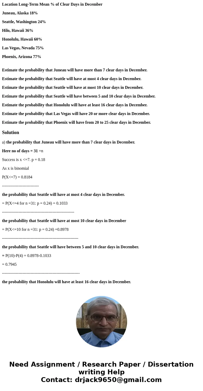 Location Long-Term Mean % of Clear Days in December Juneau, Alaska 18% Seattle, Washington 24% Hilo, Hawaii 36% Honolulu, Hawaii 60% Las Vegas, Nevada 75% Phoen Location Long-Term Mean % of Clear Days in December Juneau, Alaska 18% Seattle, Washington 24% Hilo, Hawaii 36% Honolulu, Hawaii 60% Las Vegas, Nevada 75% Phoen