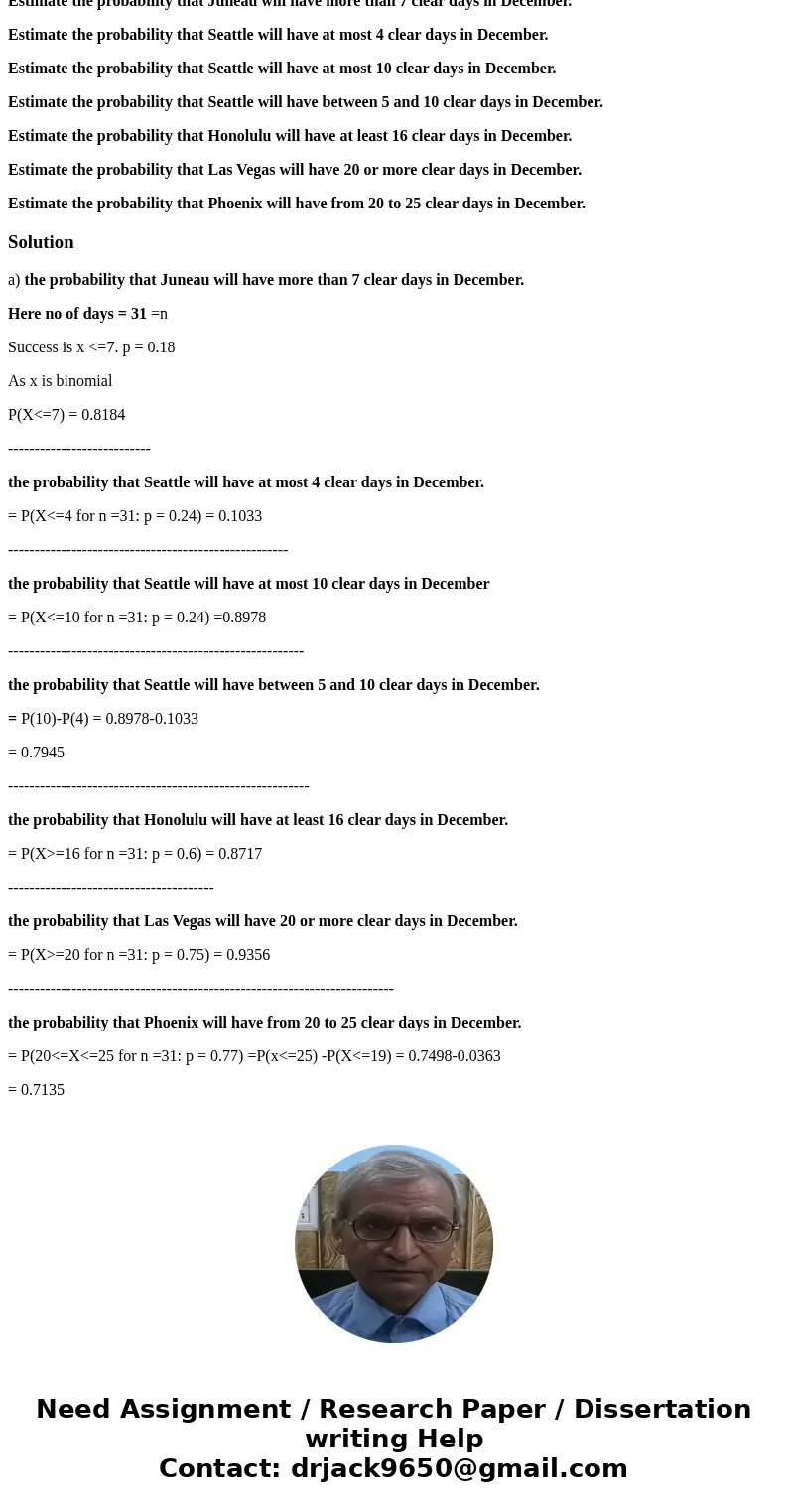 Location Long-Term Mean % of Clear Days in December Juneau, Alaska 18% Seattle, Washington 24% Hilo, Hawaii 36% Honolulu, Hawaii 60% Las Vegas, Nevada 75% Phoen Location Long-Term Mean % of Clear Days in December Juneau, Alaska 18% Seattle, Washington 24% Hilo, Hawaii 36% Honolulu, Hawaii 60% Las Vegas, Nevada 75% Phoen