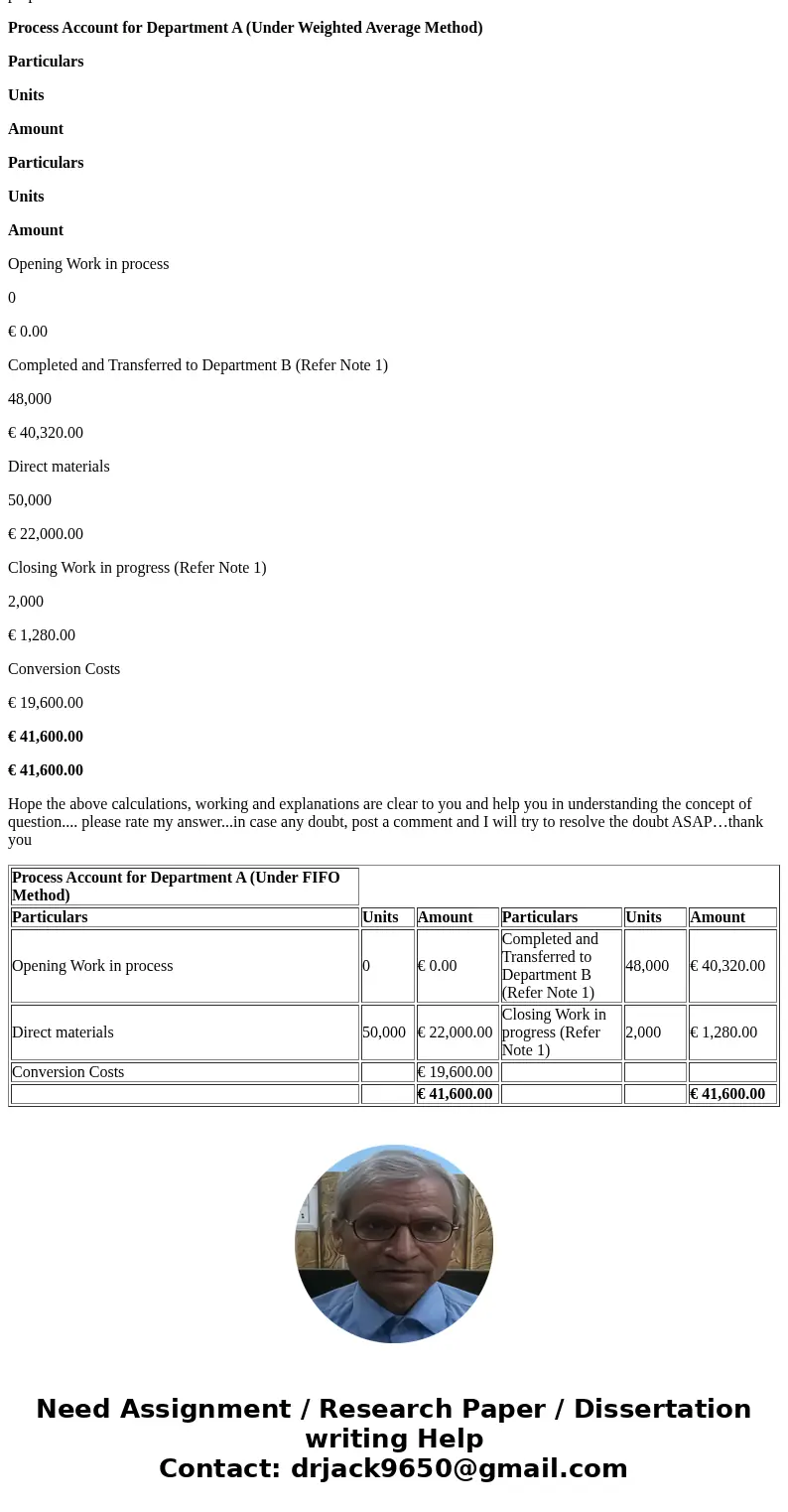  Lucan Limited has two processes. Material is introduced at the beginning of the process in Department A, and additional material is added at the end of the pro