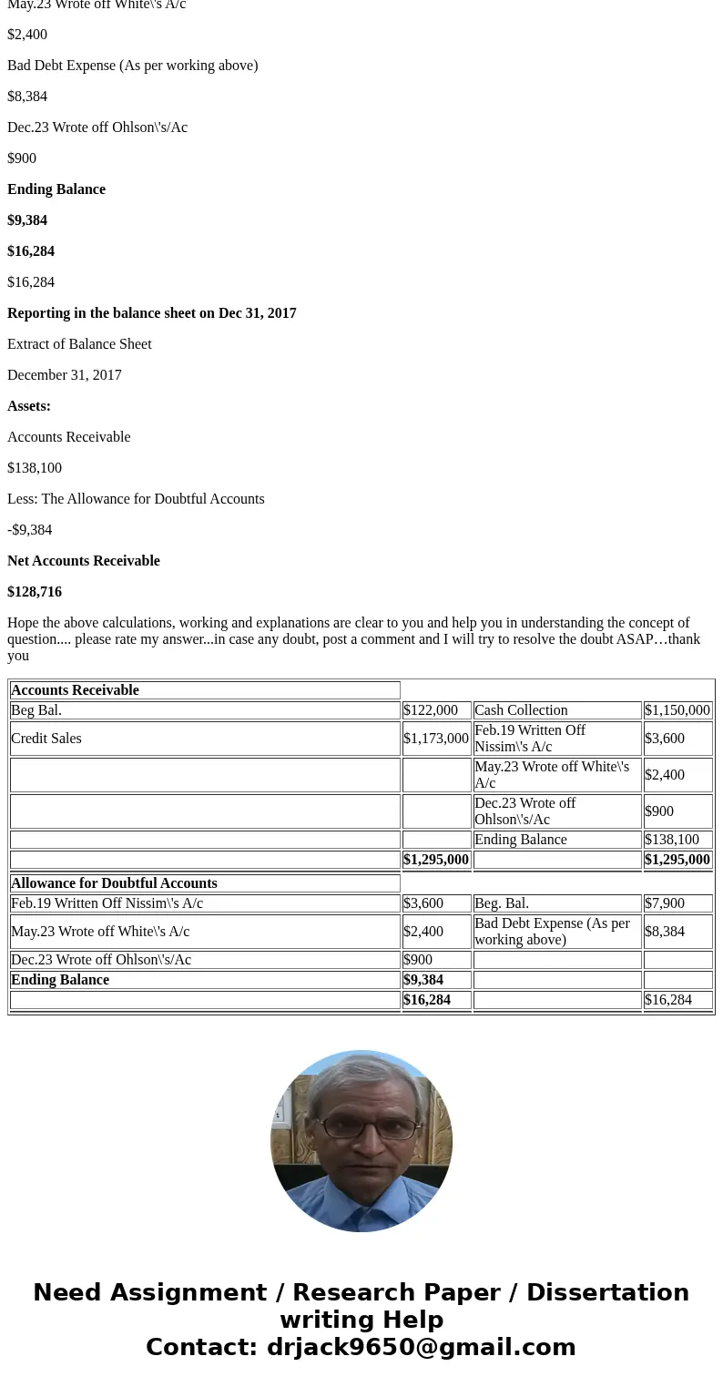 On 1/1/2017, Penman Co. had the following account balances in its financial records: Accounts receivable: $122,000 Allowance for uncollectible accounts: $7,900 