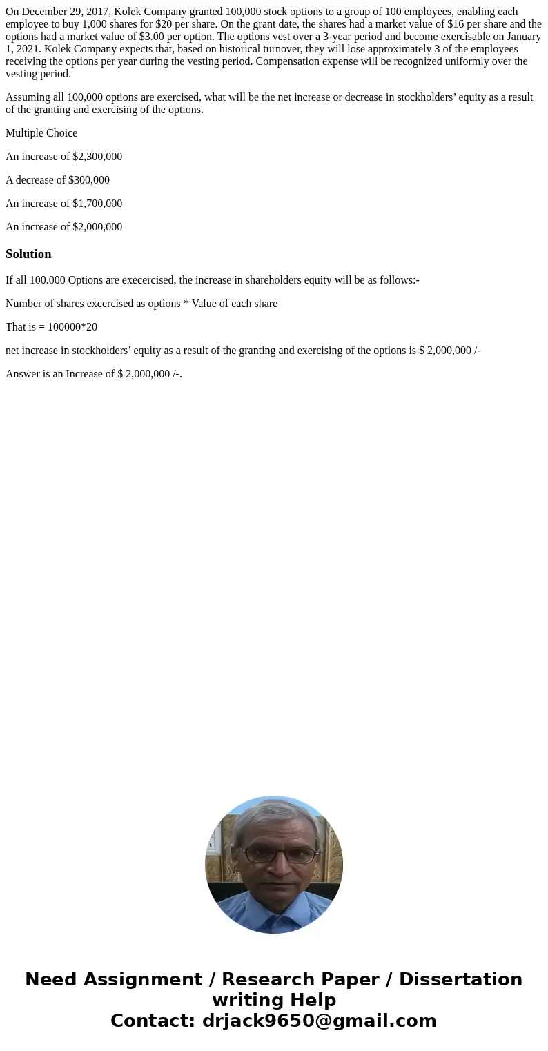 On December 29, 2017, Kolek Company granted 100,000 stock options to a group of 100 employees, enabling each employee to buy 1,000 shares for $20 per share. On 