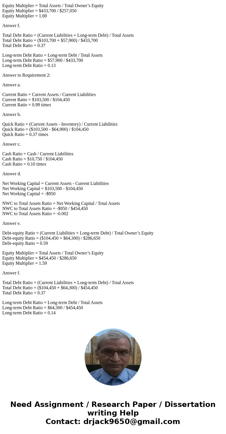 P3-17 Calculating Financial Ratios [LO2] Just Dew It Corporation reports the following balance sheet information for 2008 and 2009. JUST DEW IT CORPORATION 2008