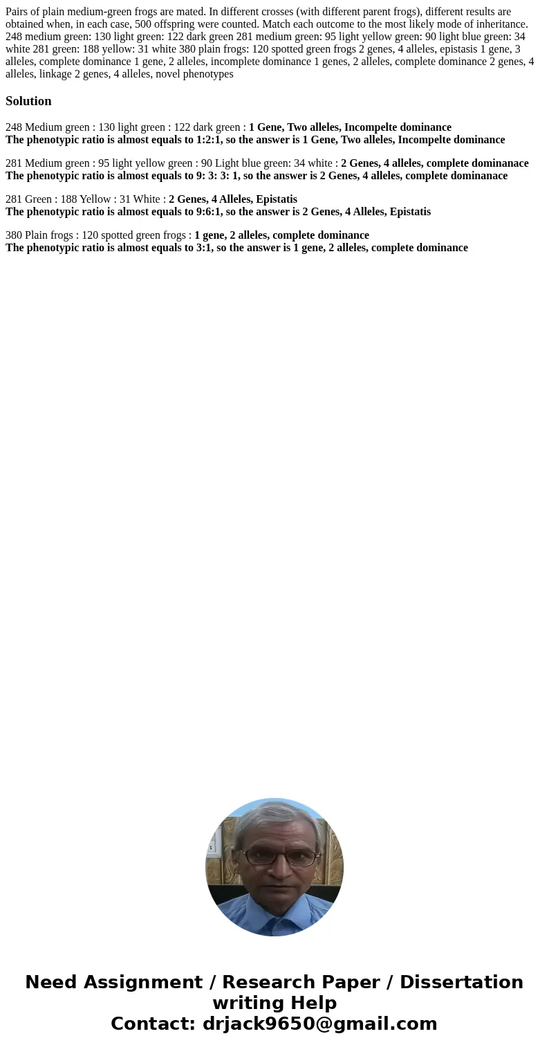  Pairs of plain medium-green frogs are mated. In different crosses (with different parent frogs), different results are obtained when, in each case, 500 offspri