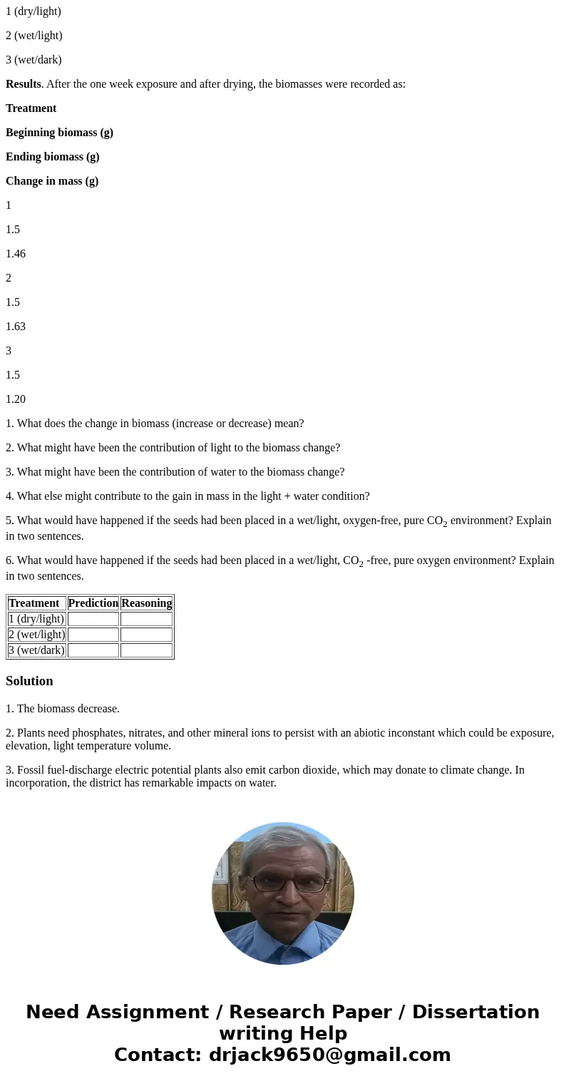 Photosynthesis and Respiration: Radish Germination Experiment Experimental design A. Three 1.5 g batches of radish seeds are weighed and place on a paper towel 