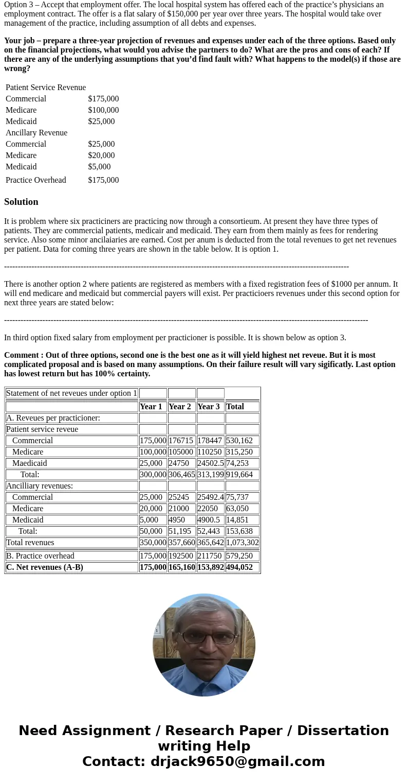 PLEASE ANSWER THE QUESTIONS IN BOLD You’ve been asked to help a group of local primary care practice make a decision about the future of their practice. This gr