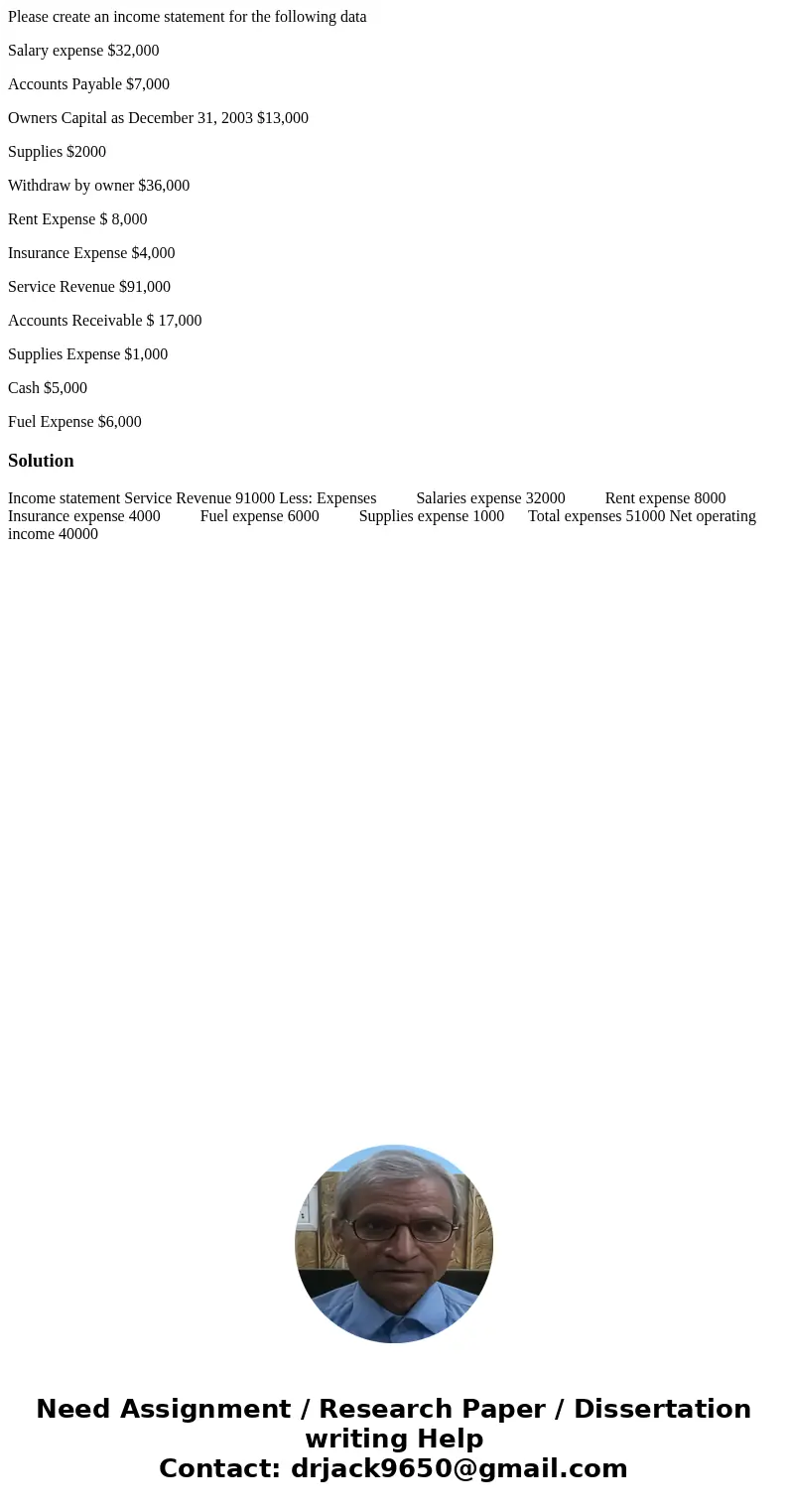 Please create an income statement for the following data Salary expense $32,000 Accounts Payable $7,000 Owners Capital as December 31, 2003 $13,000 Supplies $20