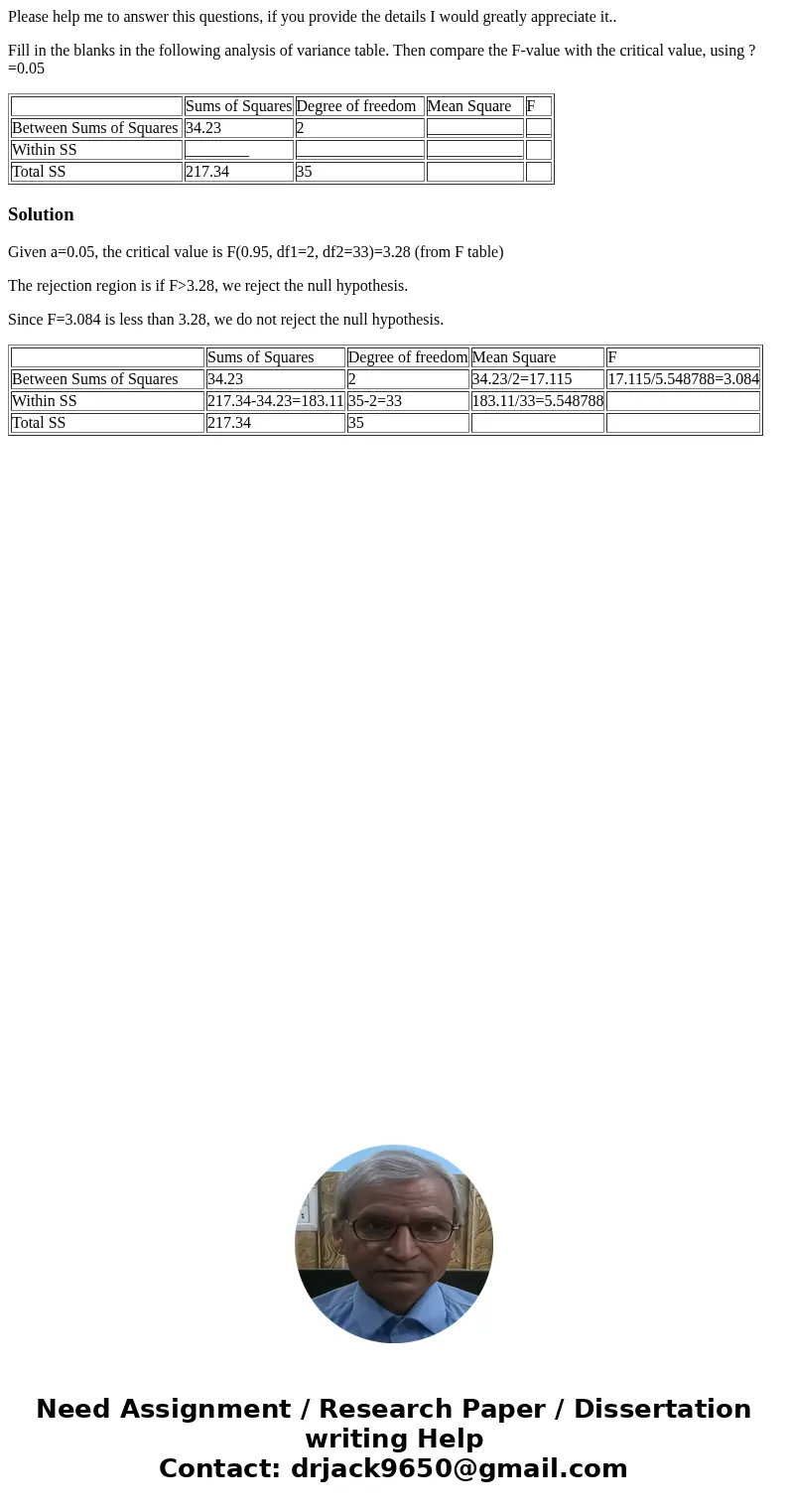 Please help me to answer this questions, if you provide the details I would greatly appreciate it.. Fill in the blanks in the following analysis of variance tab Please help me to answer this questions, if you provide the details I would greatly appreciate it.. Fill in the blanks in the following analysis of variance tab