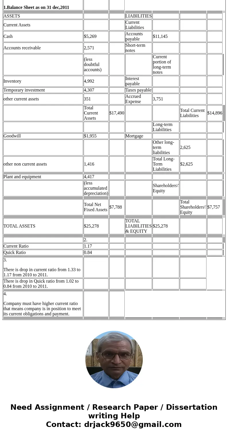 Please provide the answer to the following at the URL: https://www.chegg.com/homework-help/Introduction-to-Financial-Accounting-11th-edition-chapter-4-problem-5