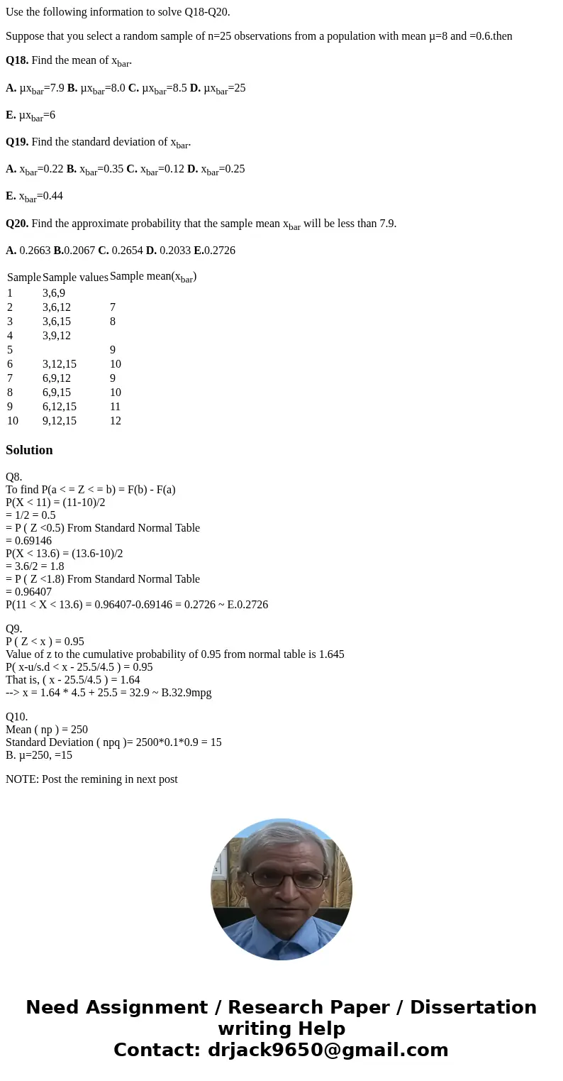 Q8. Let x be a normally distributed random variable with a mean of 10 and a standard deviation of 2. Find the probability that x lies between 11 and 13.6. A. 0.
