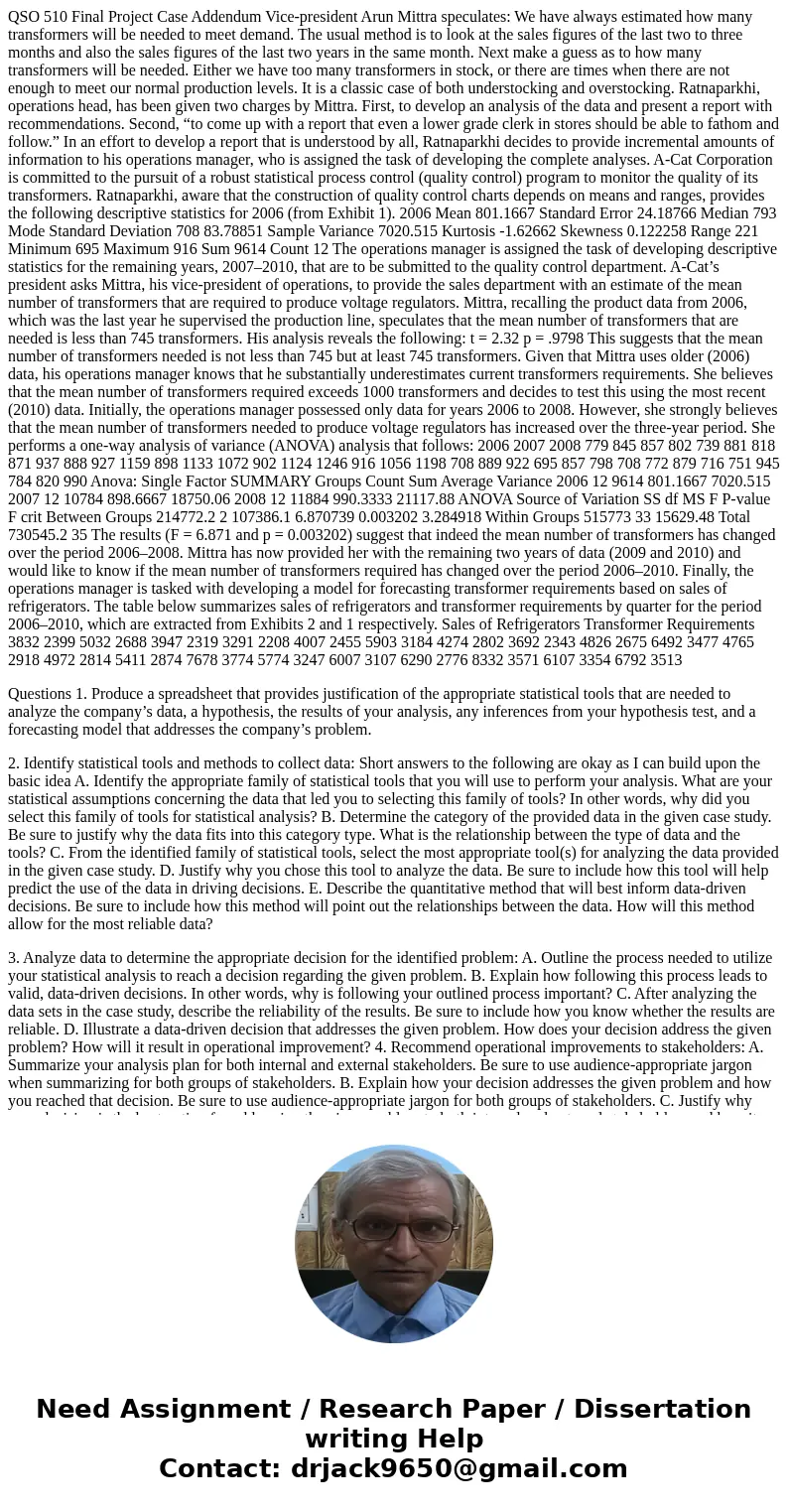 QSO 510 Final Project Case Addendum Vice-president Arun Mittra speculates: We have always estimated how many transformers will be needed to meet demand. The usu QSO 510 Final Project Case Addendum Vice-president Arun Mittra speculates: We have always estimated how many transformers will be needed to meet demand. The usu