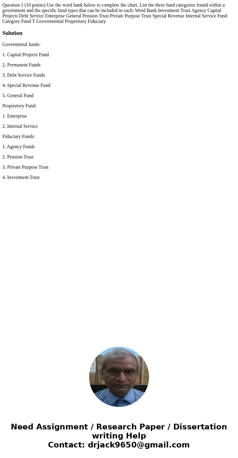  Question 1 (10 points) Use the word bank below to complete the chart. List the three fund categories found within a government and the specific fund types that