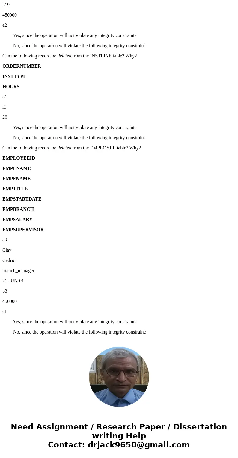 Question 1. Relational Model and Integrity Constraints. [1 ´ 5 = 5 Points] Can the following record be inserted into the BRANCH table? Why? BRANCHNUMBER BRANCHN