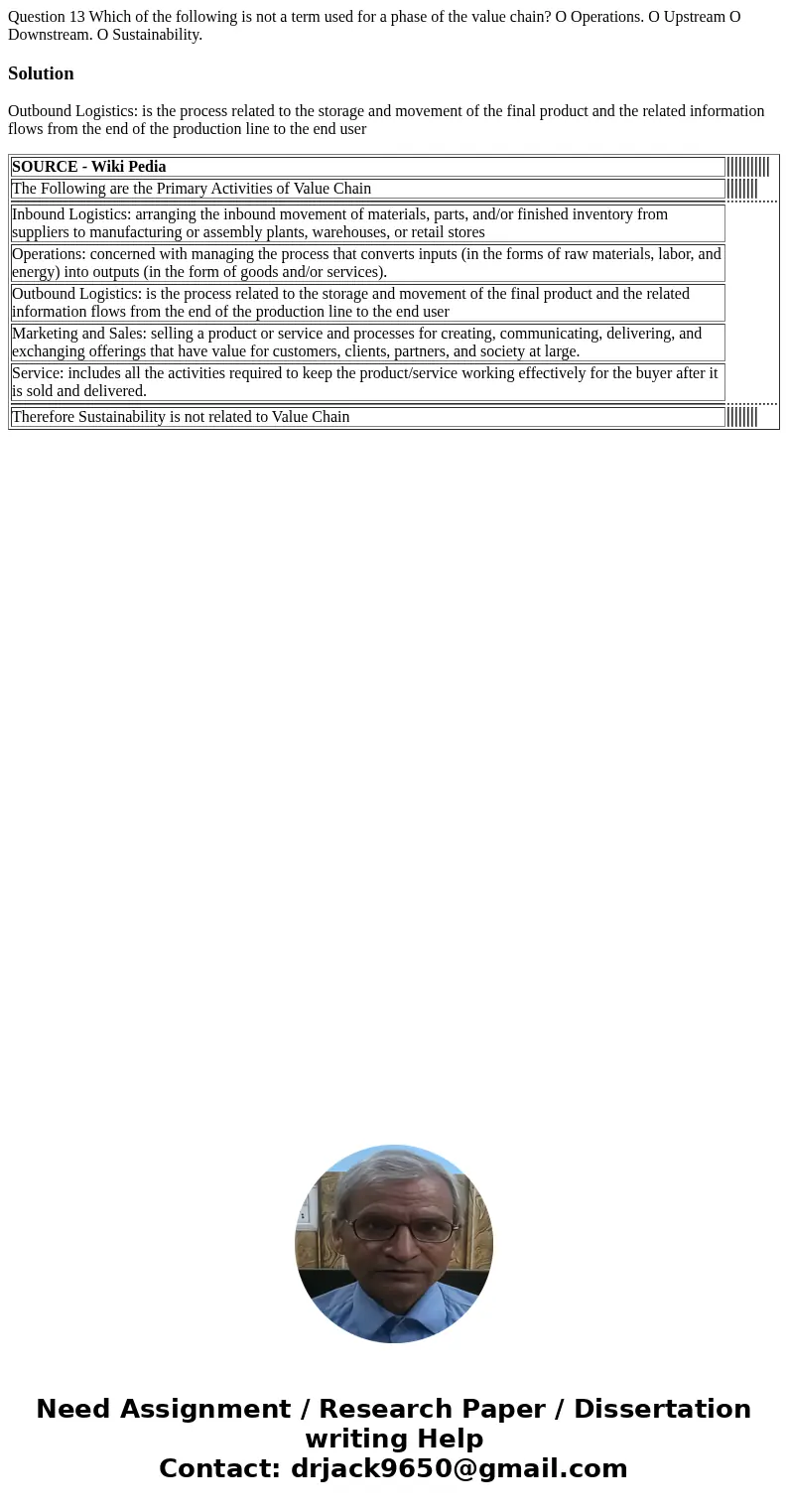  Question 13 Which of the following is not a term used for a phase of the value chain? O Operations. O Upstream O Downstream. O Sustainability. SolutionOutbound