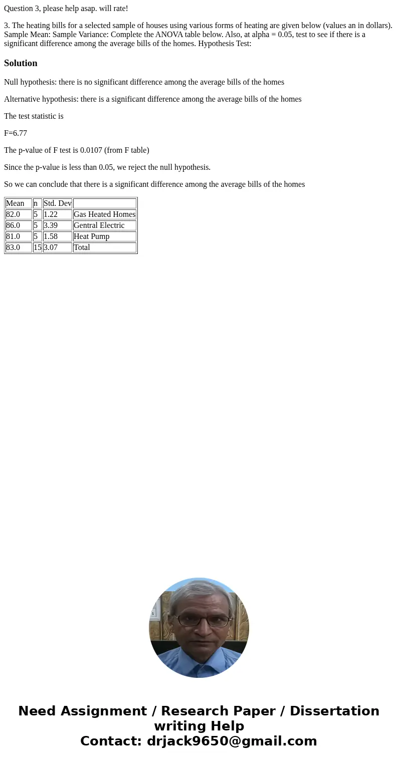 Question 3, please help asap. will rate! 3. The heating bills for a selected sample of houses using various forms of heating are given below (values an in dolla