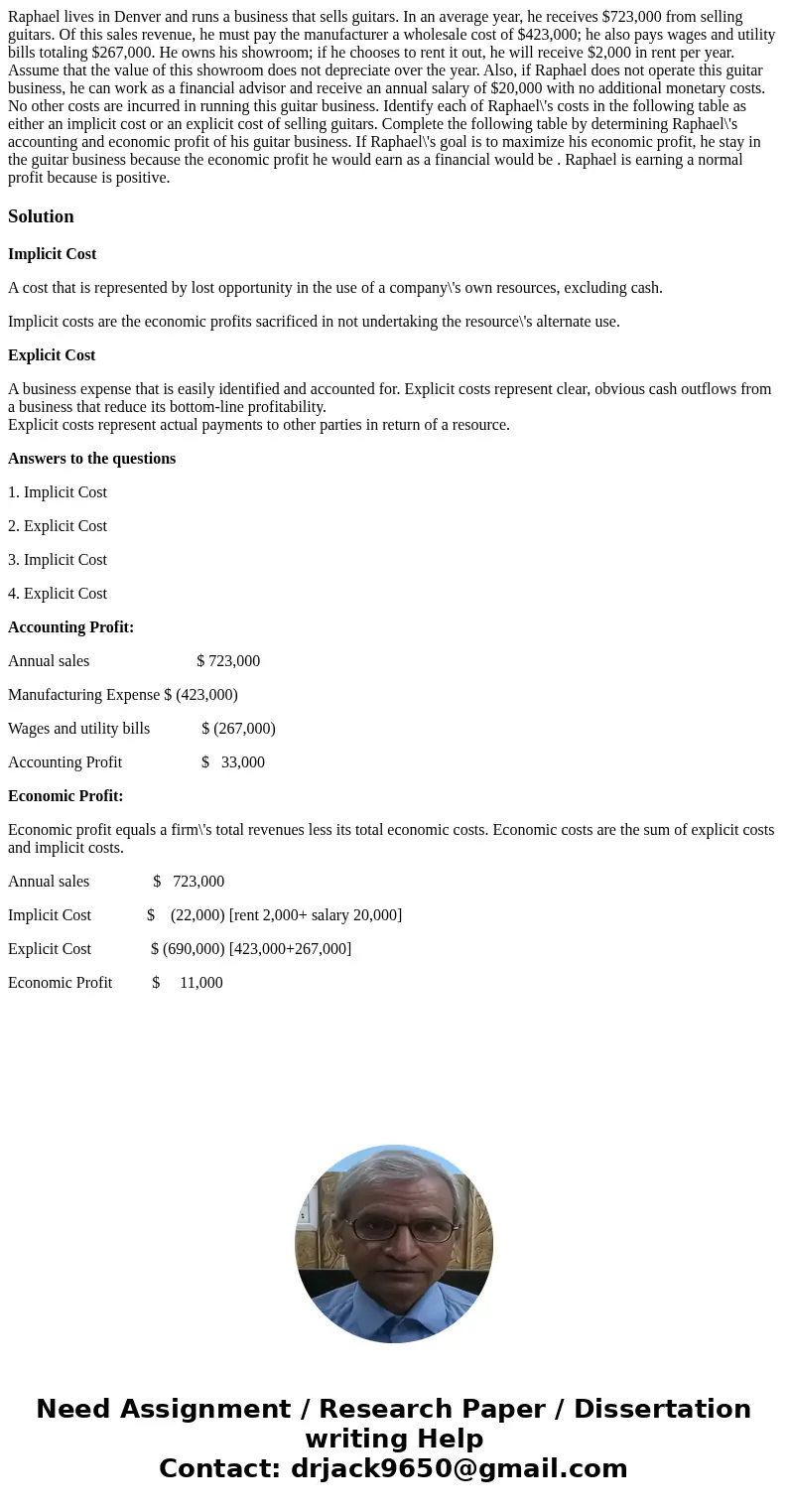  Raphael lives in Denver and runs a business that sells guitars. In an average year, he receives $723,000 from selling guitars. Of this sales revenue, he must p