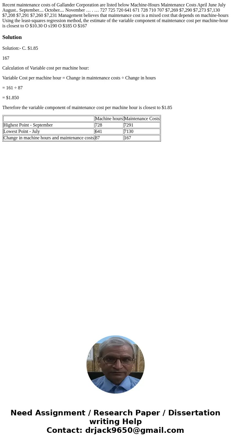  Recent maintenance costs of Gallander Corporation are listed below Machine-Hours Maintenance Costs April June July August.. September.... October.... November 