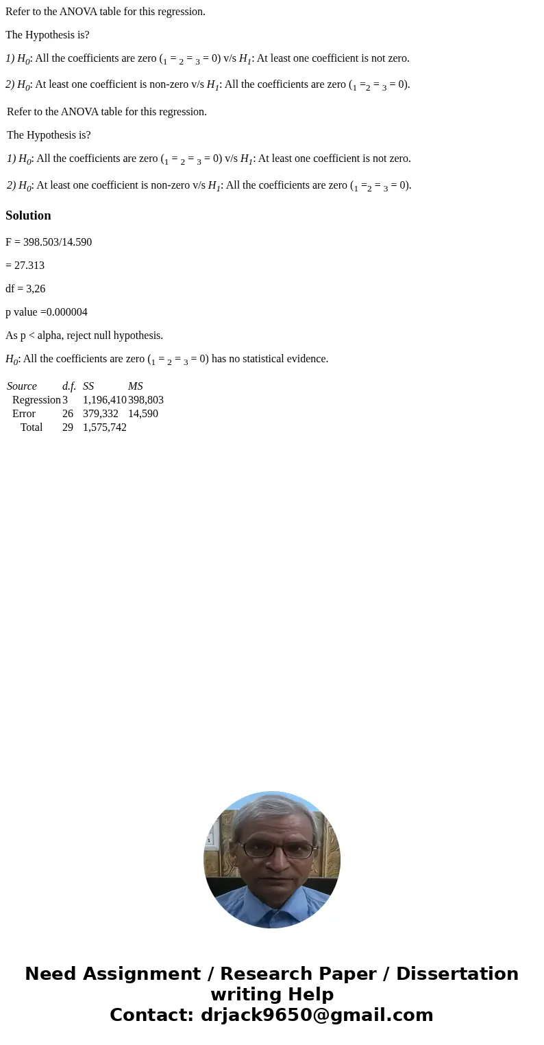 Refer to the ANOVA table for this regression. The Hypothesis is? 1) H0: All the coefficients are zero (1 = 2 = 3 = 0) v/s H1: At least one coefficient is not ze