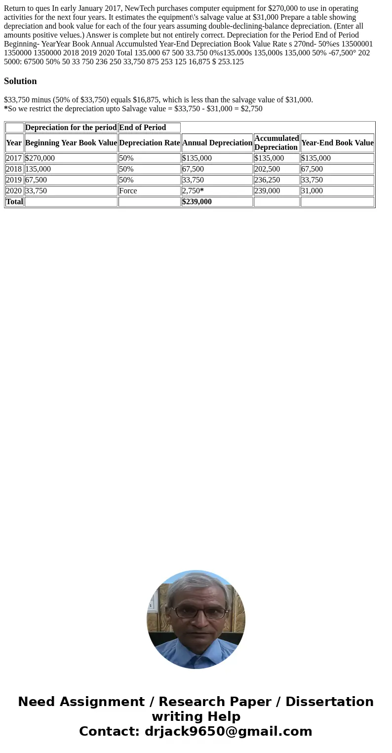  Return to ques In early January 2017, NewTech purchases computer equipment for $270,000 to use in operating activities for the next four years. It estimates th