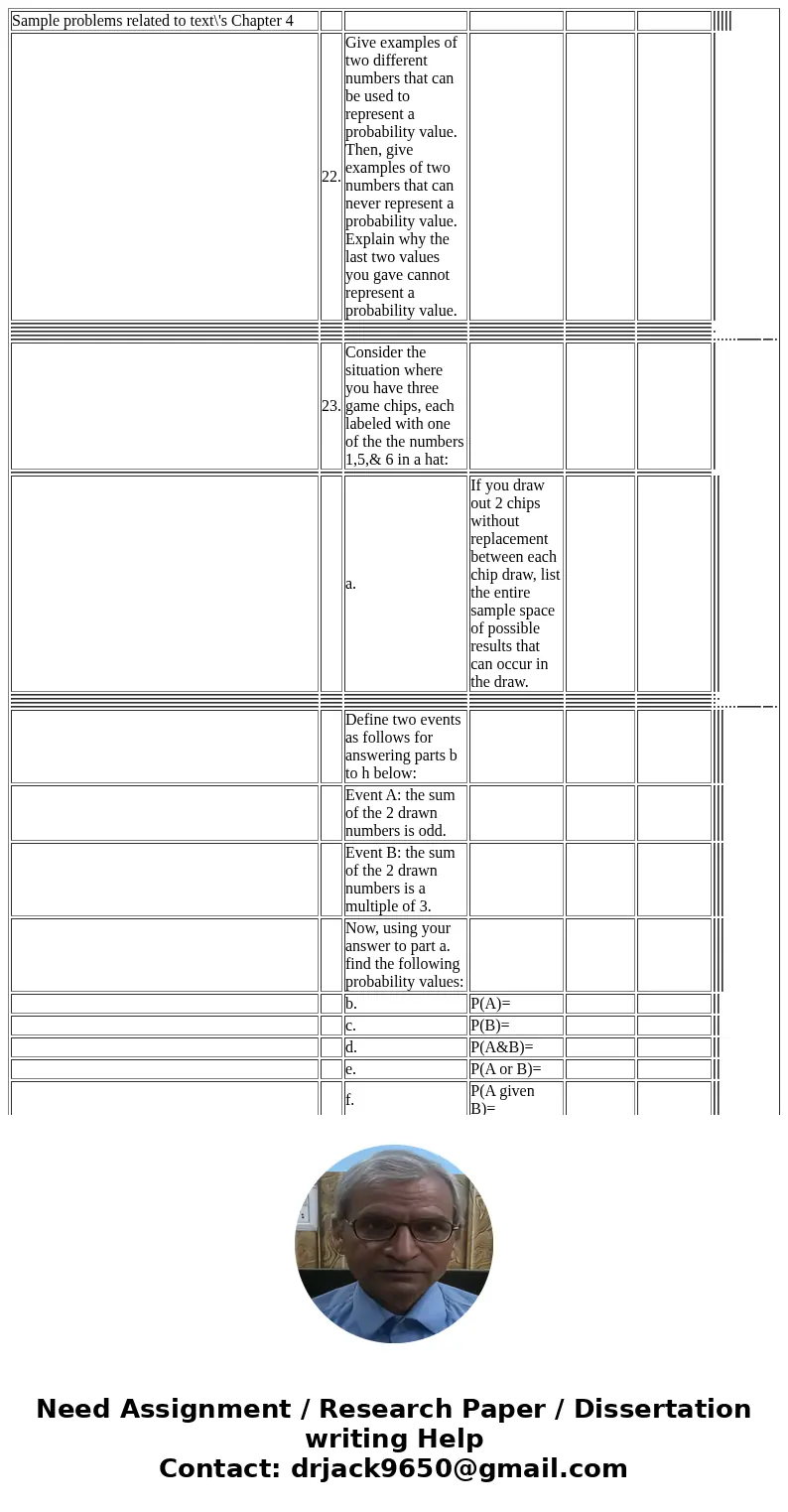  Sample problems related to text\'s Chapter 4 22. Give examples of two different numbers that can be used to represent a probability value. Then, give examples 