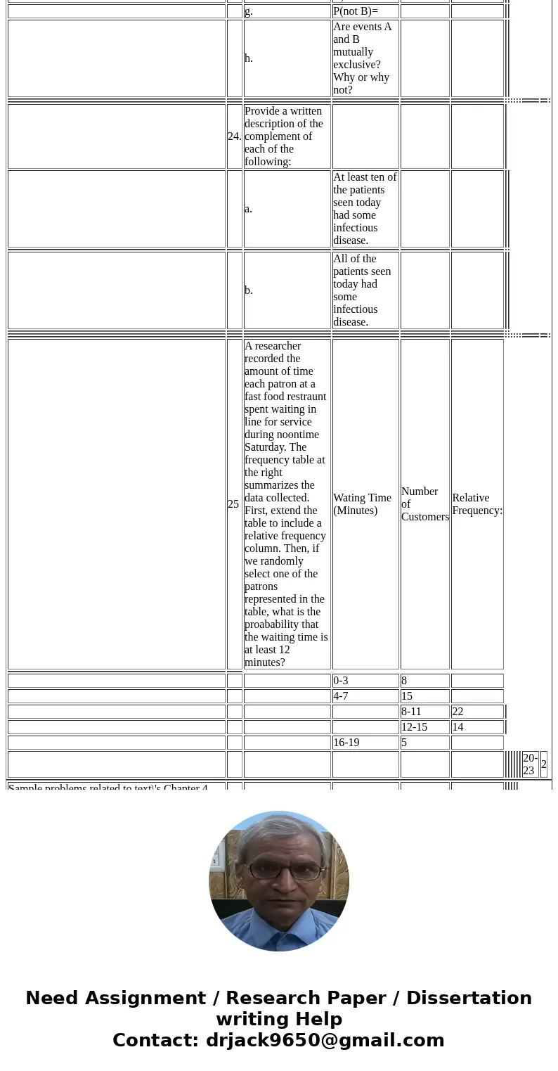 Sample problems related to text\'s Chapter 4 22. Give examples of two different numbers that can be used to represent a probability value. Then, give examples 