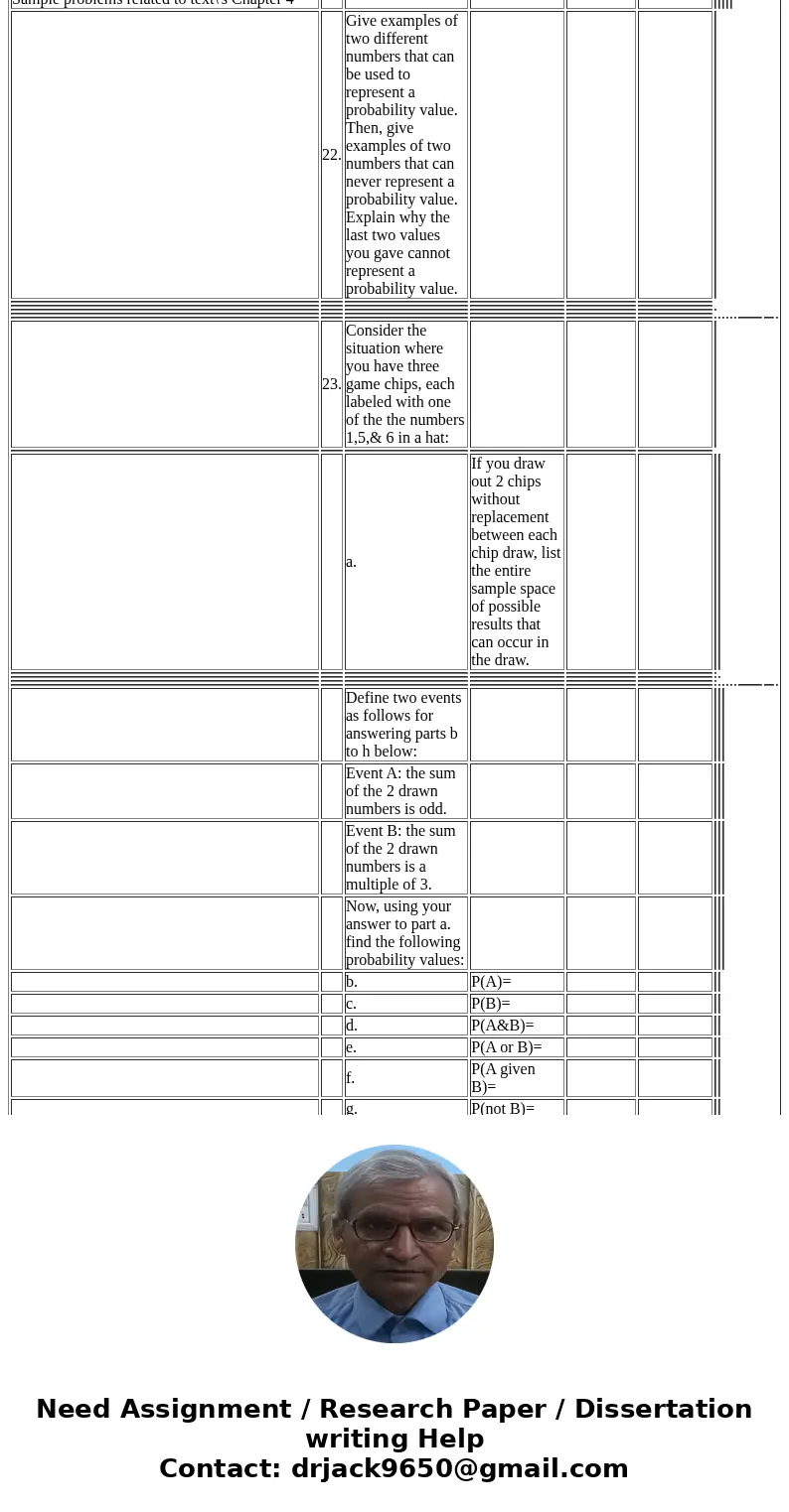  Sample problems related to text\'s Chapter 4 22. Give examples of two different numbers that can be used to represent a probability value. Then, give examples 