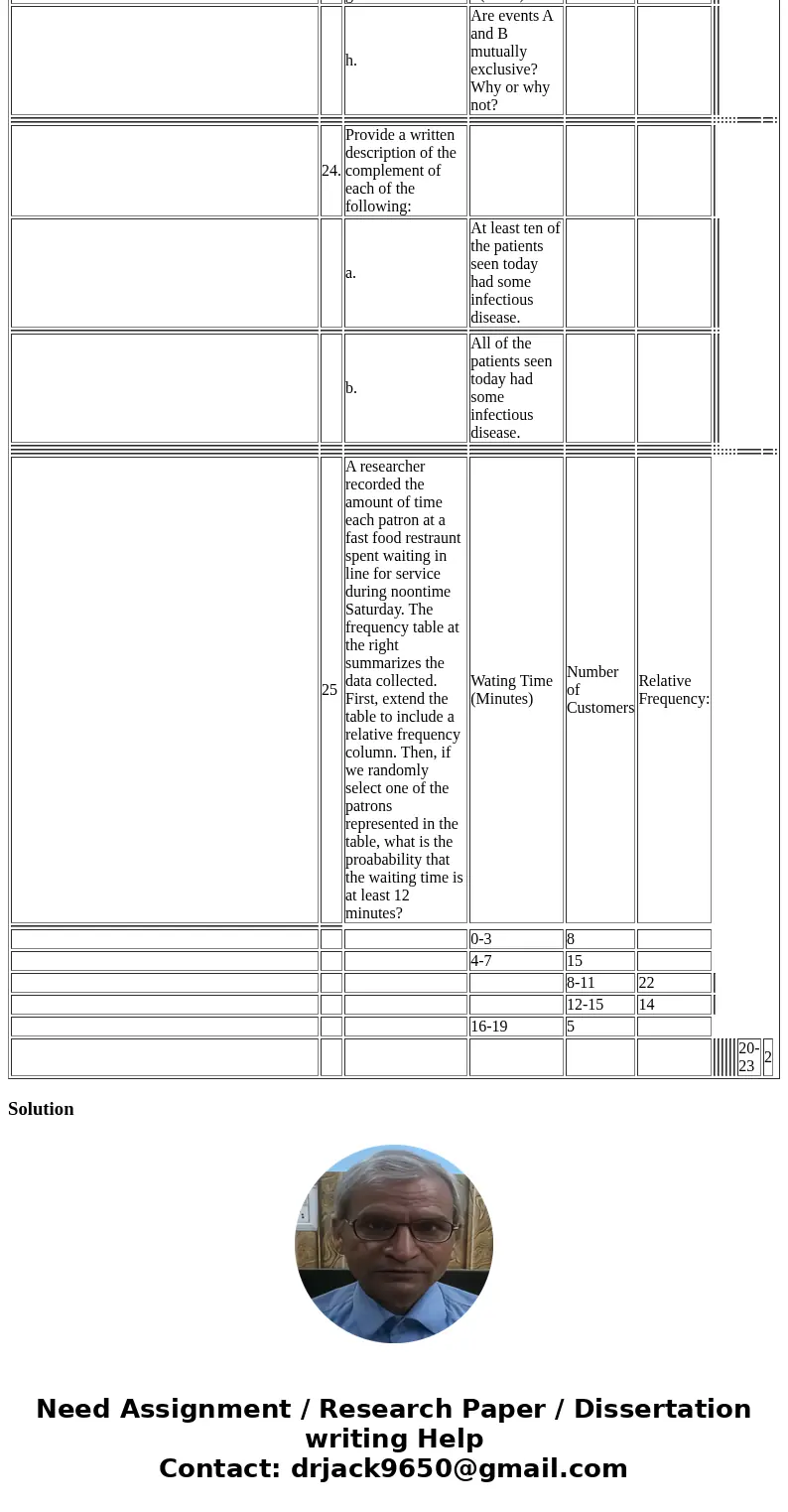  Sample problems related to text\'s Chapter 4 22. Give examples of two different numbers that can be used to represent a probability value. Then, give examples 