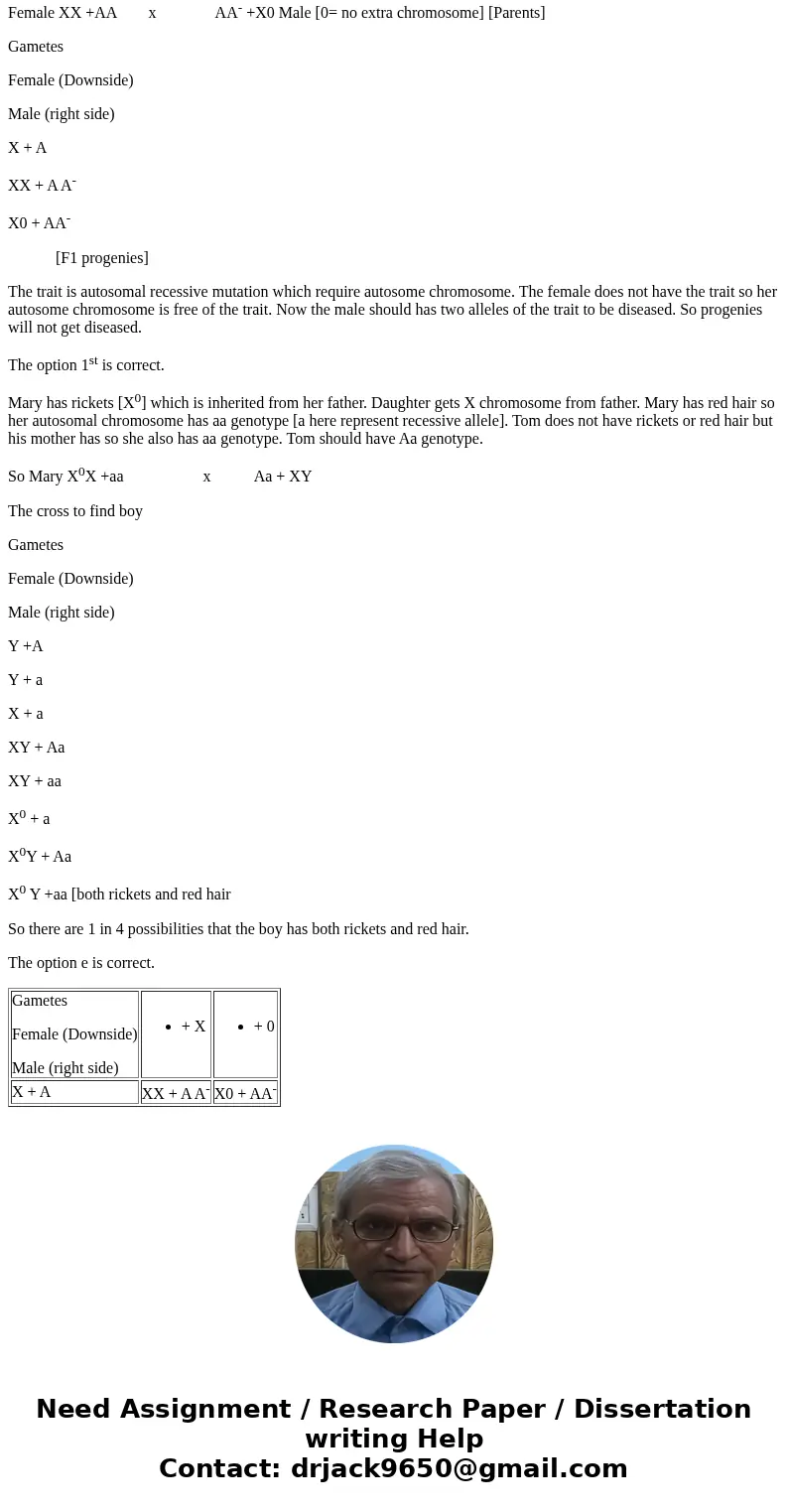 Scalloped (sd) wing is an X-linked recessive and ebony (e) body color is an autosomal recessive mutation in Drosophila. If a true breeding scalloped female whic Scalloped (sd) wing is an X-linked recessive and ebony (e) body color is an autosomal recessive mutation in Drosophila. If a true breeding scalloped female whic