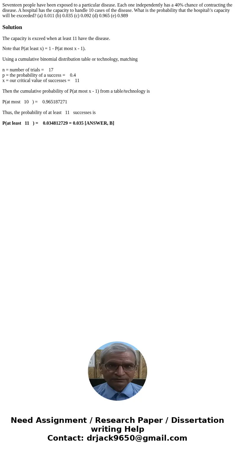  Seventeen people have been exposed to a particular disease. Each one independently has a 40% chance of contracting the disease. A hospital has the capacity to 