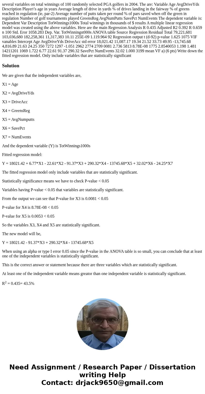  several variables on total winnings of 100 randomly selected PGA golfers in 2004. The are: Variable Age AvgDriveYds Description Player\'s age in years Average 