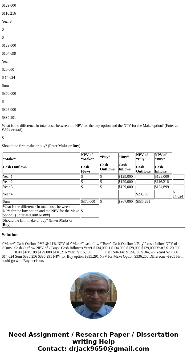 Shelly\'s Shirts is considering whether to produce a component in-house or whether to purchase it from a supplier. Shelly\'s Shirts used to produce these compon