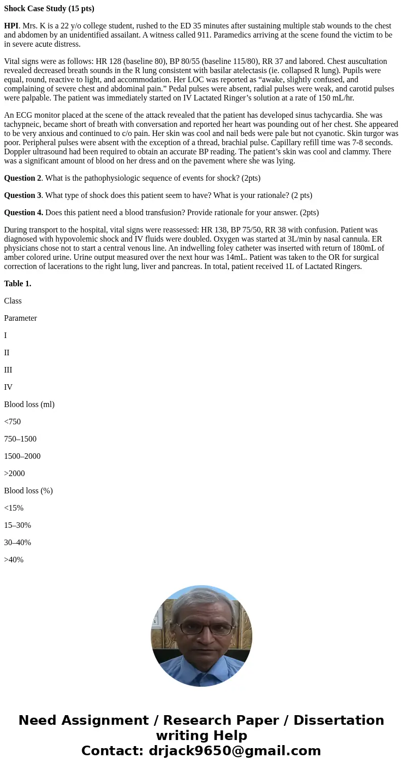 Shock Case Study (15 pts) HPI. Mrs. K is a 22 y/o college student, rushed to the ED 35 minutes after sustaining multiple stab wounds to the chest and abdomen by