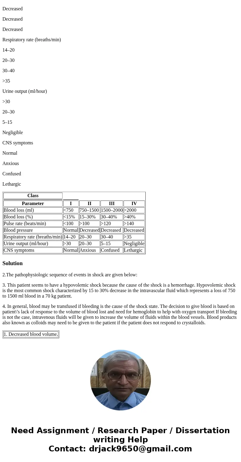 Shock Case Study (15 pts) HPI. Mrs. K is a 22 y/o college student, rushed to the ED 35 minutes after sustaining multiple stab wounds to the chest and abdomen by