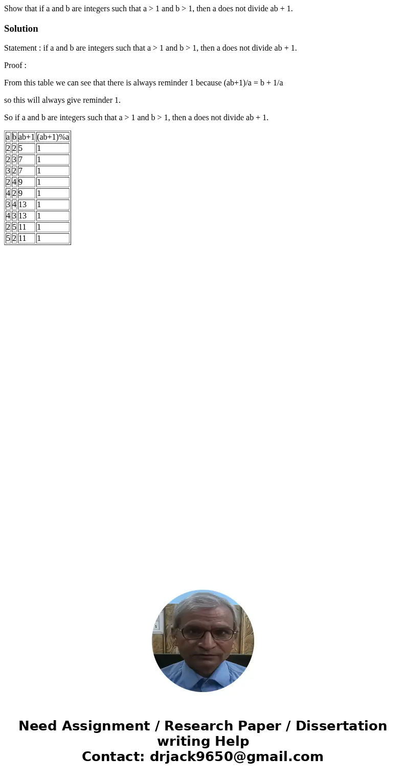 Show that if a and b are integers such that a > 1 and b > 1, then a does not divide ab + 1.SolutionStatement : if a and b are integers such that a > 1 