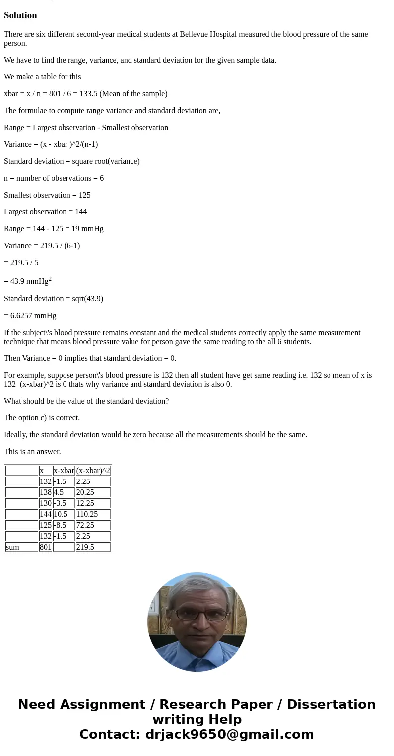 Six different second-year medical students at Bellevue Hospital measured the blood pressure of the same person. The systolic readings (in mmHg) are listed below
