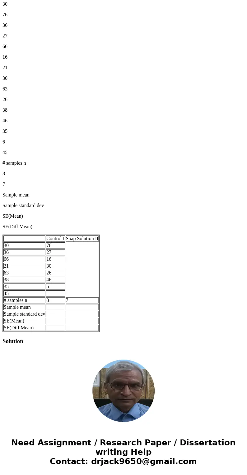 Some soap manufacturers sell special anti-bacterial soaps. However, one might expect that ordinary soap kills bacteria as well. To investigate this, a researche